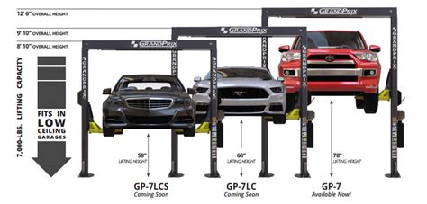 how tall is a car lift - what if we consider the height of a car lift from a philosophical perspective